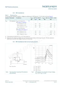 74CBTLV16211DGG;11 Datenblatt Seite 7