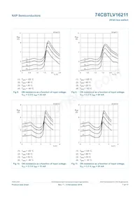 74CBTLV16211DGG;11 Datenblatt Seite 8