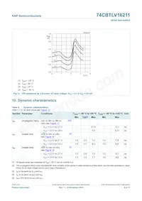 74CBTLV16211DGG;11 Datenblatt Seite 9