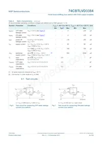 74CBTLVD3384DK Datasheet Page 7