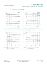 74CBTLVD3384DK Datasheet Pagina 8