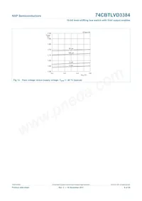 74CBTLVD3384DK Datasheet Page 9