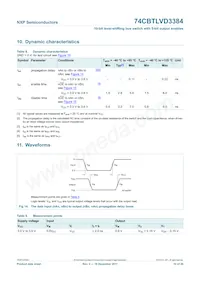 74CBTLVD3384DK數據表 頁面 11