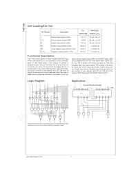 74F148PC數據表 頁面 2