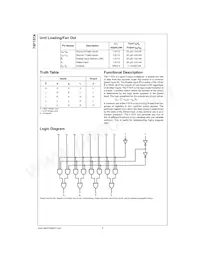 74F157ASCX Datasheet Pagina 2