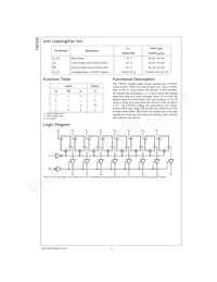 74F533SCX Datasheet Pagina 2