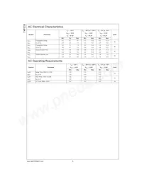 74F533SCX Datasheet Pagina 4