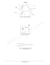 74HC32DTR2G Datasheet Pagina 5