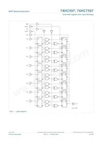 74HC597N Datasheet Pagina 3