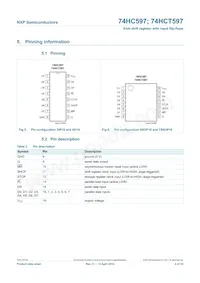 74HC597N Datasheet Pagina 4