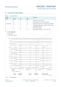 74HC597N Datasheet Pagina 5