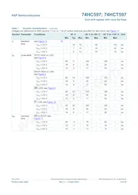 74HC597N Datasheet Pagina 9