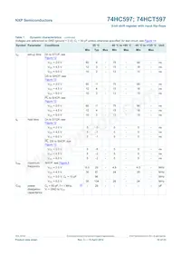 74HC597N Datasheet Pagina 10