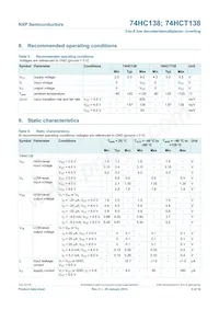 74HCT138N Datasheet Page 5