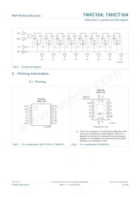 74HCT164N Datenblatt Seite 3