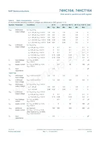 74HCT164N Datasheet Pagina 6