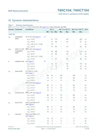 74HCT164N Datenblatt Seite 7