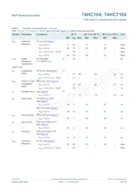 74HCT164N Datasheet Pagina 8