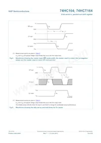 74HCT164N Datasheet Pagina 10