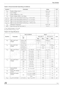 74LVC00AMTR Datasheet Pagina 3