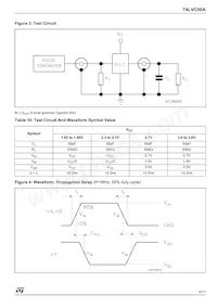 74LVC00AMTR Datasheet Pagina 5