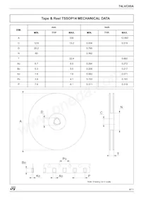 74LVC00AMTR Datasheet Pagina 9