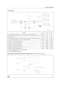 74LVCZ161284ATTR Datasheet Page 7