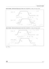 74LVCZ161284ATTR Datasheet Pagina 8