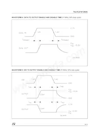 74LVCZ161284ATTR Datasheet Pagina 9