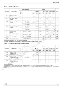 74LVQ04TTR數據表 頁面 3