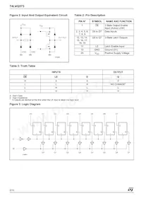 74LVQ573TTR Datasheet Pagina 2