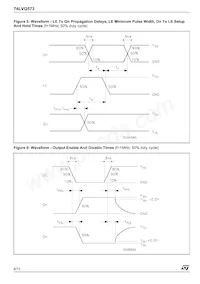 74LVQ573TTR Datasheet Pagina 6