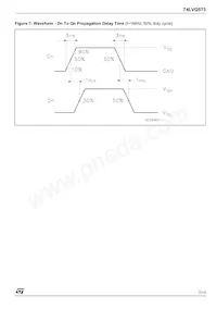 74LVQ573TTR Datasheet Pagina 7