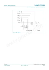 74LVT16500ADL Datenblatt Seite 4