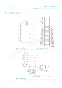 74LVT16501ADL Datasheet Pagina 4