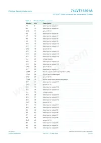 74LVT16501ADL Datasheet Pagina 6