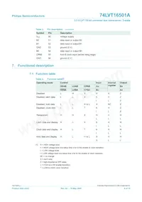 74LVT16501ADL Datasheet Pagina 7