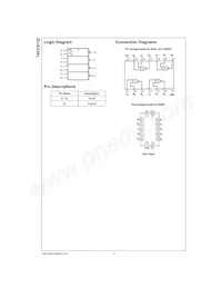 74VCX132M Datasheet Pagina 2