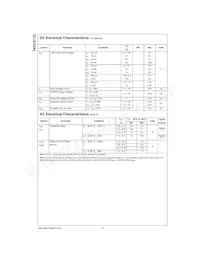 74VCX132M Datasheet Pagina 4