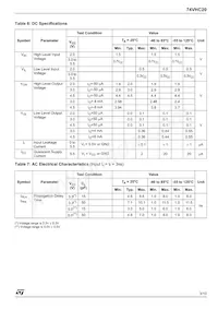 74VHC20TTR數據表 頁面 3