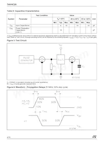 74VHC20TTR Datenblatt Seite 4