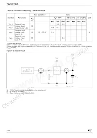 74VHCT03ATTR Datasheet Pagina 4