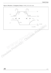 74VHCT03ATTR Datasheet Pagina 5