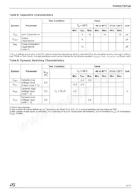 74VHCT373ATTR Datasheet Page 5