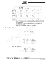 AT17LV040-10BJI Datasheet Pagina 2