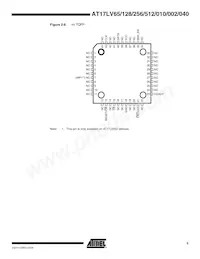 AT17LV040-10BJI Datenblatt Seite 5