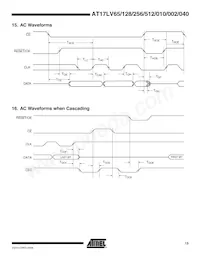 AT17LV040-10BJI Datasheet Pagina 13