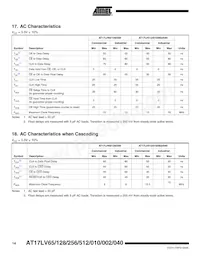 AT17LV040-10BJI Datasheet Pagina 14