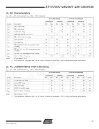 AT17LV040-10BJI Datasheet Pagina 15