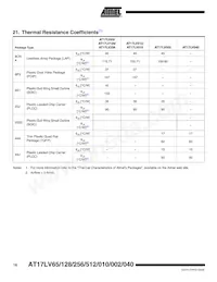 AT17LV040-10BJI Datasheet Pagina 16